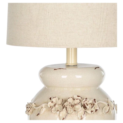 (Set Of 2) 24" Marquesa Vase Lamp Cream (Includes CFL Light Bulb) - Safavieh 4 (Set Of 2) 24" Marquesa Vase Lamp Cream (Includes CFL Light Bulb) - Safavieh - Image 2